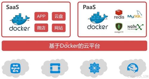 Docker容器技术在信息技术咨询服务中的应用与价值